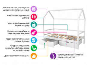 Кровать-домик Svogen с ящиками и бортиком графит в Нефтекамске - neftekamsk.magazinmebel.ru | фото - изображение 2