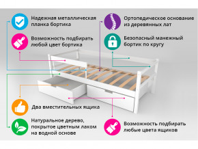 Кровать-тахта Svogen с ящиками и бортиком бежевый в Нефтекамске - neftekamsk.magazinmebel.ru | фото - изображение 4