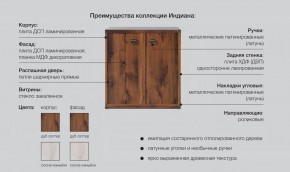 Спальня Индиана Дуб Саттер в Нефтекамске - neftekamsk.magazinmebel.ru | фото - изображение 2